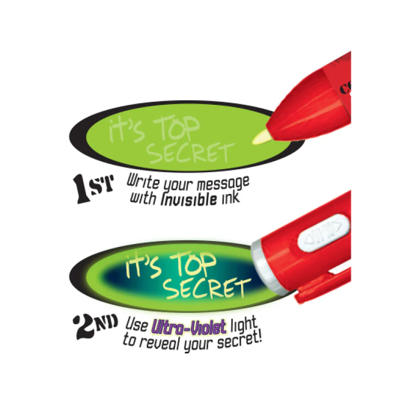 Confidential 3 Color Spy Pens - 12 per display - Image 5