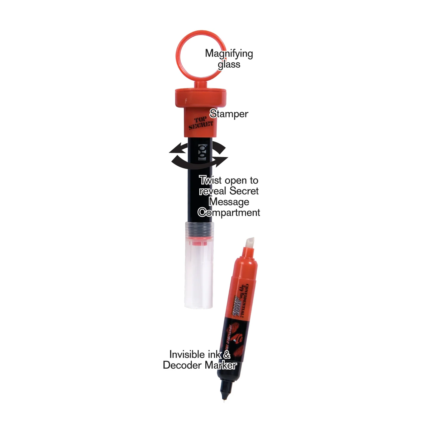 Confidential 5-in-1 Spy Pens - 12 per display - Image 4